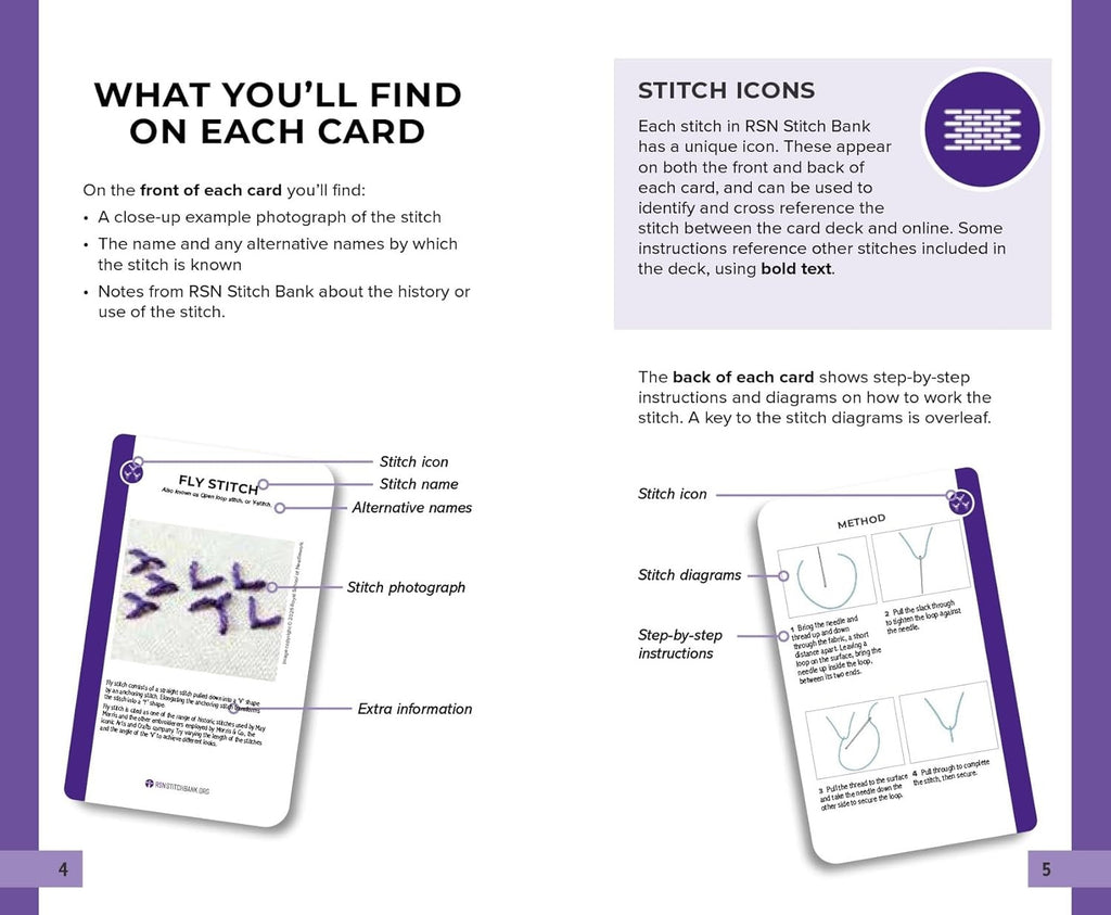 RSN Stitch Bank: The Embroidery Stitches Card Deck: 50 Essential Stitches