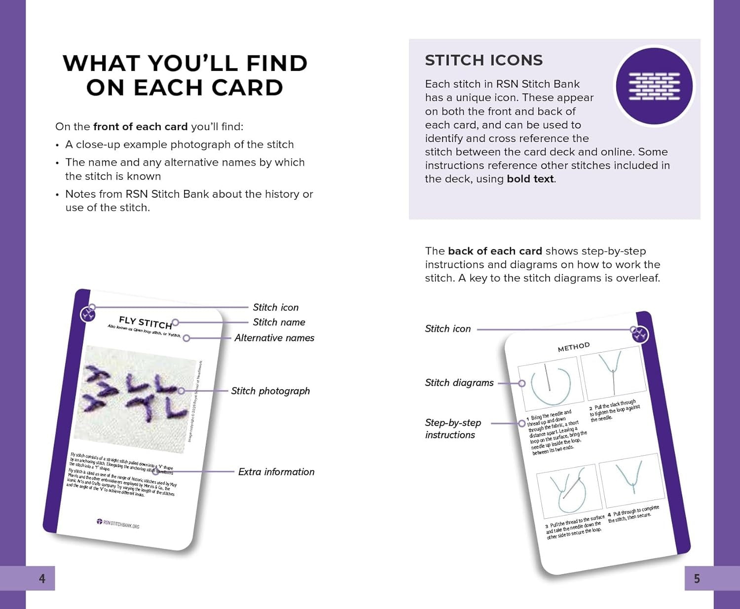 RSN Stitch Bank: The Embroidery Stitches Card Deck: 50 Essential Stitches