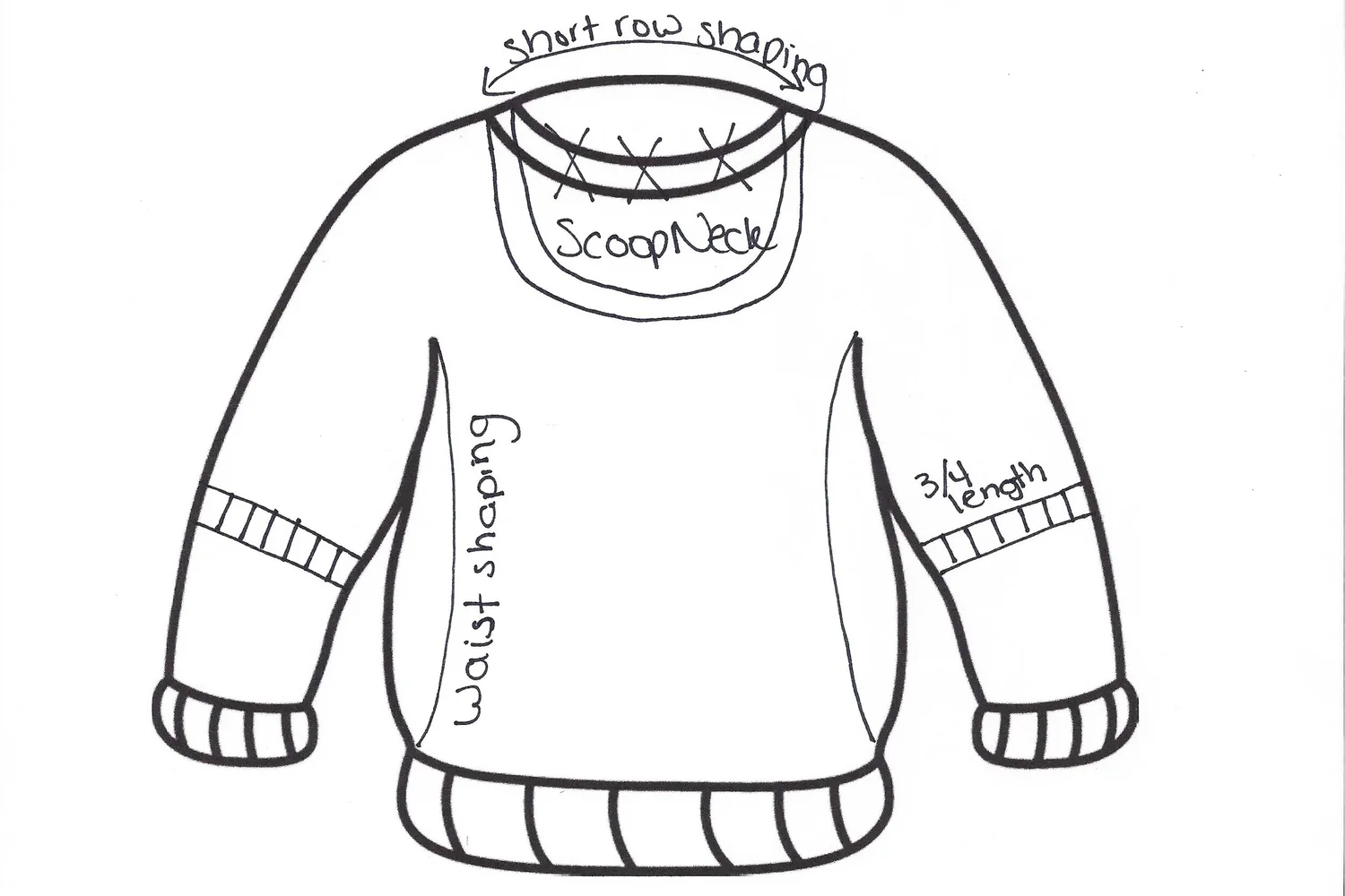 Schematic diagram of a sweater with labeled features on a white background