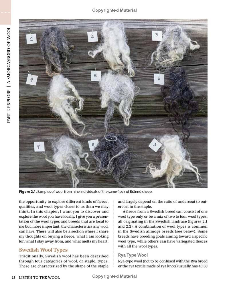 Samples of raw sheep fleece on a wooden board with labels, from the book 'Listen to the Wool'.